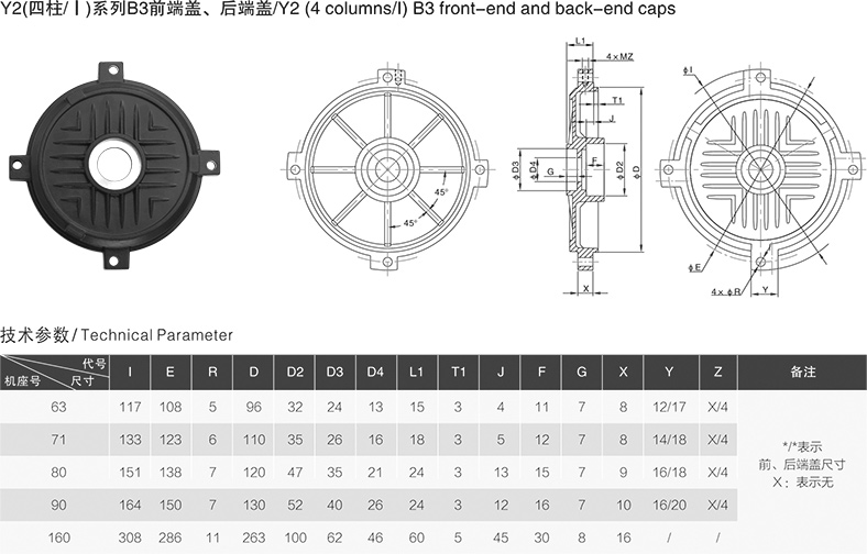 Y2四柱系列B3前端蓋、后端蓋